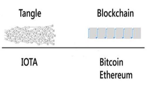 

imToken是否会被追查？深入分析加密钱包的安全性与合规性