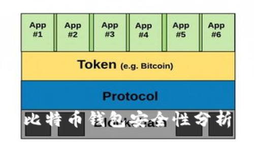 最早的比特币钱包安全性分析与评估