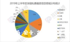 IM20钱包下载指南：安全、