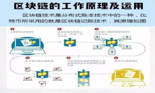 区块链钱包的种类与选择指南
