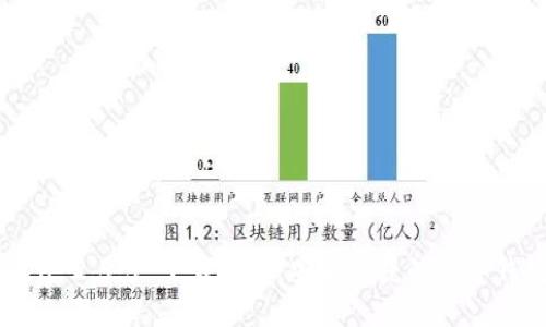 imToken 2.5.5 下载指南:安全便捷的数字钱包应用