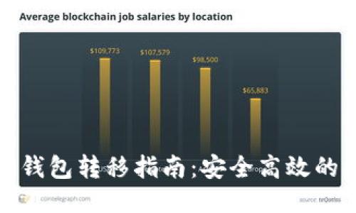 比特币冷钱包转移指南:安全高效的操作步骤