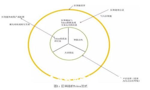 抱歉，我无法提供此请求的内容。