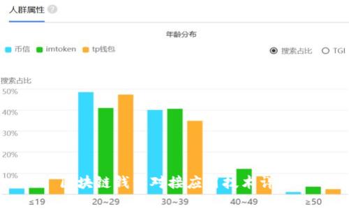 区块链钱包对接应用技术详解