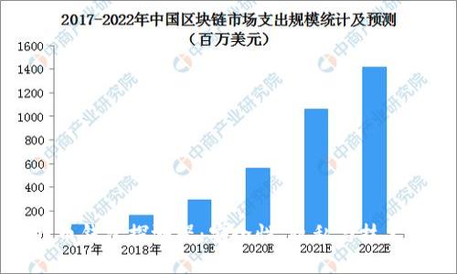 比特币钱包探测器:安全性、隐私与技术分析