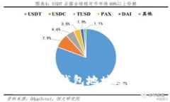 如何通过比特币钱包地址