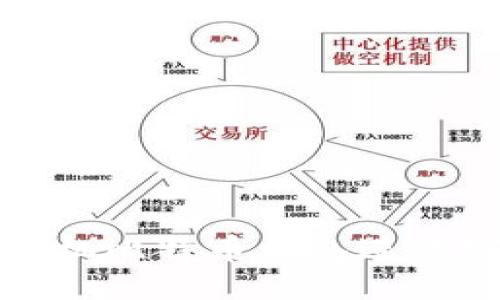 如何为手机比特币钱包进行安全备份