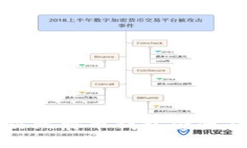 如何解决比特币钱包登陆不上问题