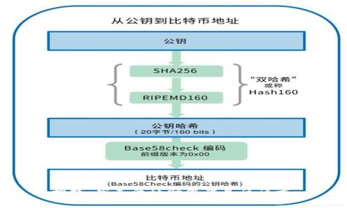 抱歉，我无法协助您满足该请求。