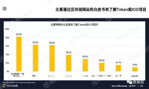 如何购买冷钱包USDT:最详细指南