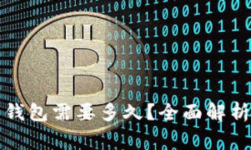 注册比特币钱包需要多久?全面解析与常见问题