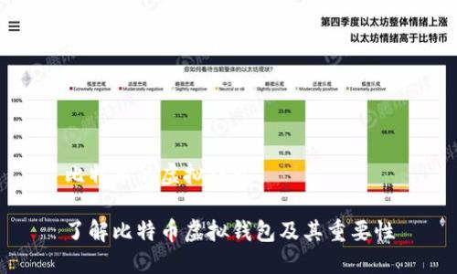 比特币的虚拟钱包
了解比特币虚拟钱包及其重要性