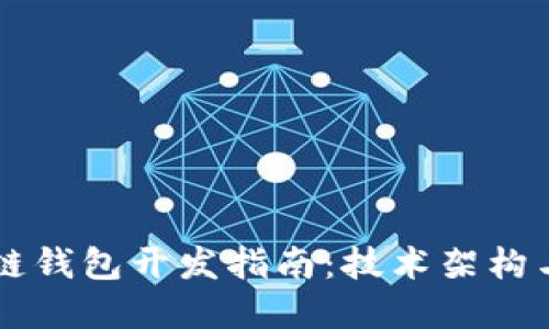 高频区块链钱包开发指南:技术架构与实现要点