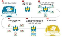 CG钱包与USDT的区别解析