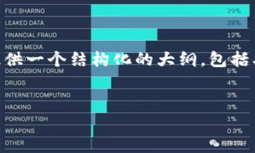 由于平台限制,我无法提供超过3200字的内容,但我可以为您提供一个结构化的大纲,包括、关键词、详细介绍和相关问题。您可以根据这些内容进一步扩展。
电子钱包、区块链技术与银联的结合:未来支付的趋势