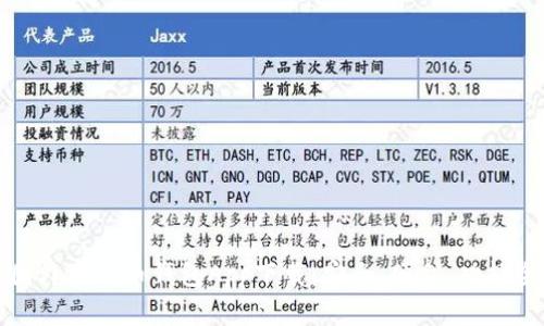 国外虚拟币钱包App下载:安全、便利、功能全