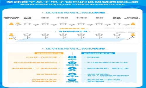 区块链加密钱包使用完全指南