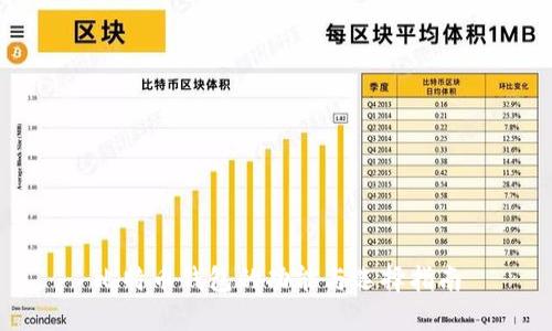 比特币钱包的功能与选择指南