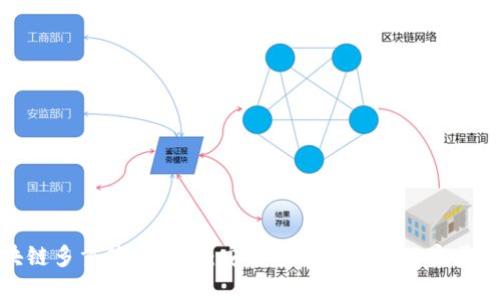 区块链多重签名钱包:安全性与便利性的完美结合