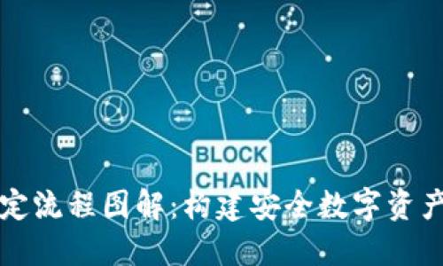 比特币钱包绑定流程图解:构建安全数字资产管理的第一步