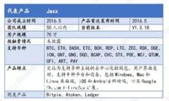 安全高效的Web比特币钱包