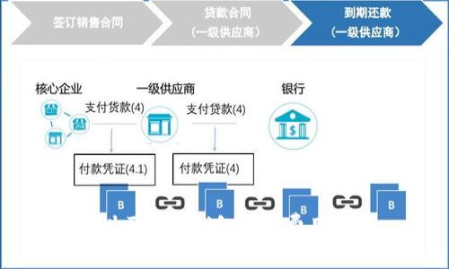 赣州区块链钱包制作费用详解