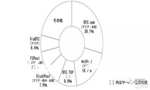 如何选择和使用比特币钱包:全面指南