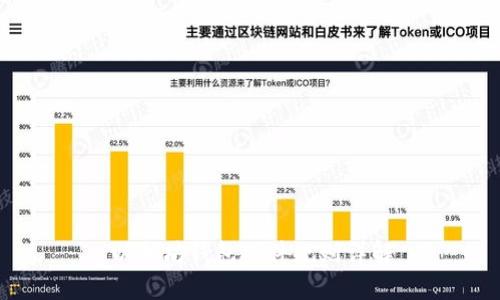 以太坊钱包硬件规则详解