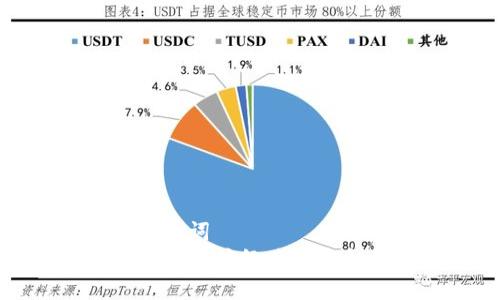 思考和关键词  
如何查询以太坊经典官方钱包信息