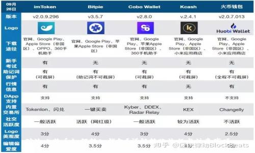 矿池比特币如何转入钱包?详解转账流程与注意事项