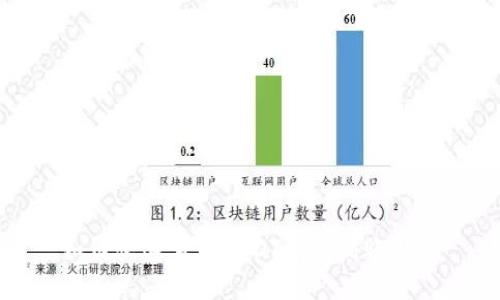 如何快速查看USDT钱包到账状态