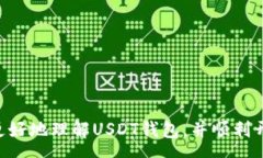 :baioti如何选择合适的USD