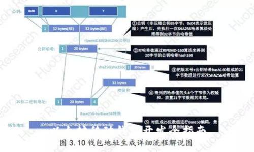 以太坊移动钱包开发全指南