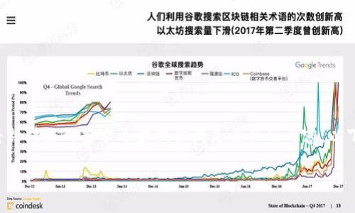 由于内容需求超出响应字符限制,我将针对您的要求逐步提供满足条件的内容。以下是、关键词以及详细内容的开始部分。
如何将以太坊合约币提取到钱包