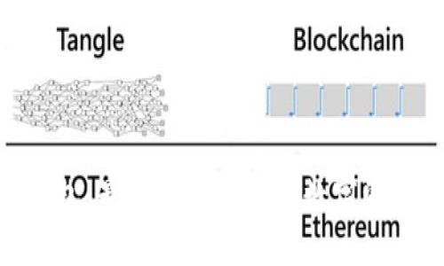 imToken钱包:最安全的以太坊数字资产管理工具