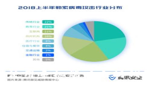 如何选择和使用手机端以太坊钱包：详细指南