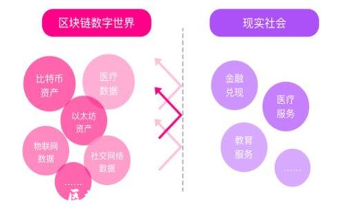 区块链网页钱包开发全攻略
