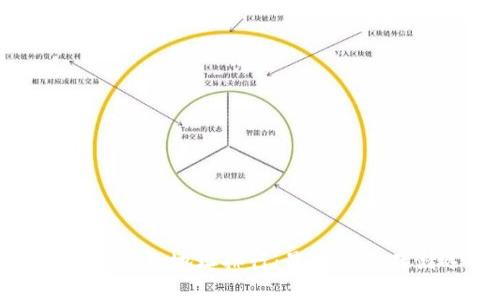 比特币冷钱包地址排行:最安全的存储选择