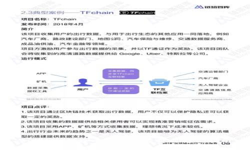 2017年比特币钱包的选择与使用指南