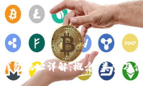 比特币钱包地址详解:概念、类型及使用方式