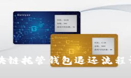 区块链托管钱包退还流程详解