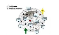 推荐安全可靠的USDT钱包