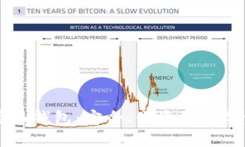 比特币黄金简易钱包:安全、便捷的数字资产管理利器