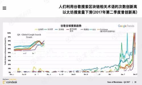 创建以太坊冷钱包的完整指南

如何创建以太坊冷钱包：一步一步指南