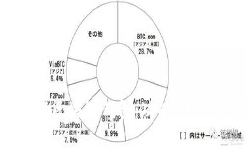 : 深入了解区块链钱包：功能、类型与安全性