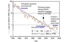 如何导出比特币钱包密钥