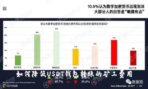 如何降低USDT钱包转账的矿工费用