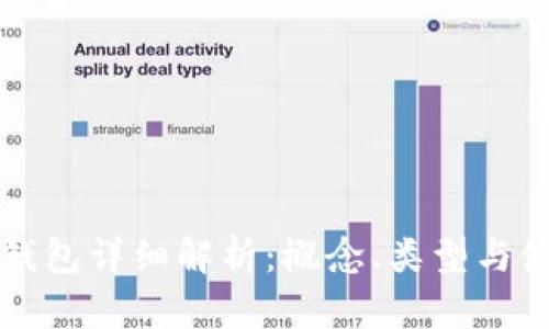 比特币钱包详细解析：概念、类型与使用指南