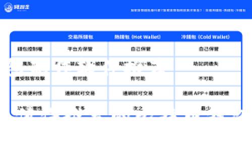 比特币钱包制作软件推荐

2023年最值得推荐的比特币钱包制作软件