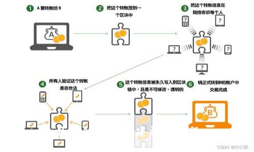 区块链钱包搭建详细教程